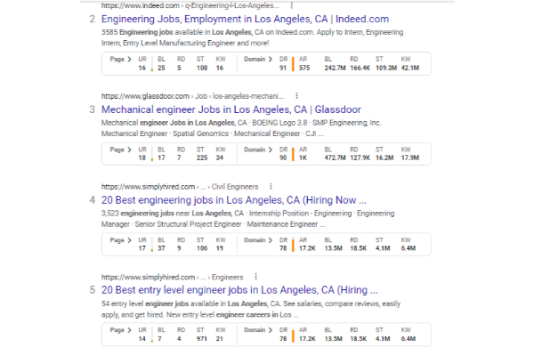 engineering job search for seo marketing