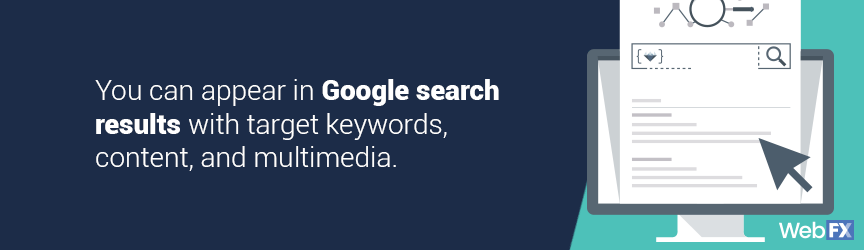 you can appear in google search results with target keywords, content, and multimedia